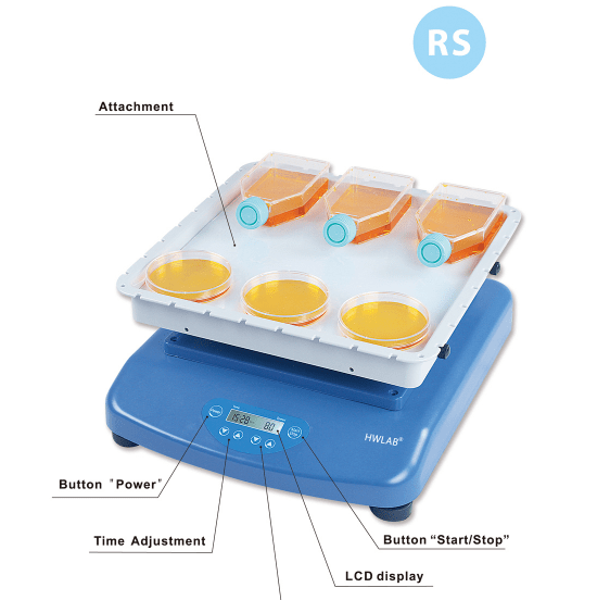 7 Jenis Shaker Yang Paling Banyak Digunakan di Laboratorium Riset PT