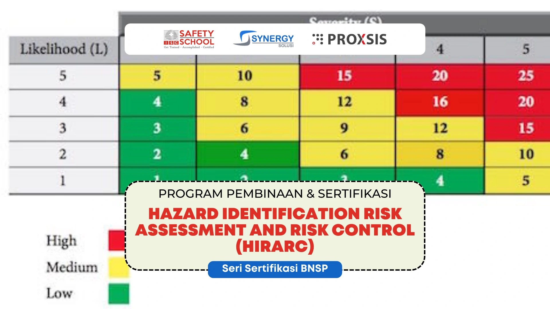 Training Hazard Identification Risk Assessment Risk C vrogue.co