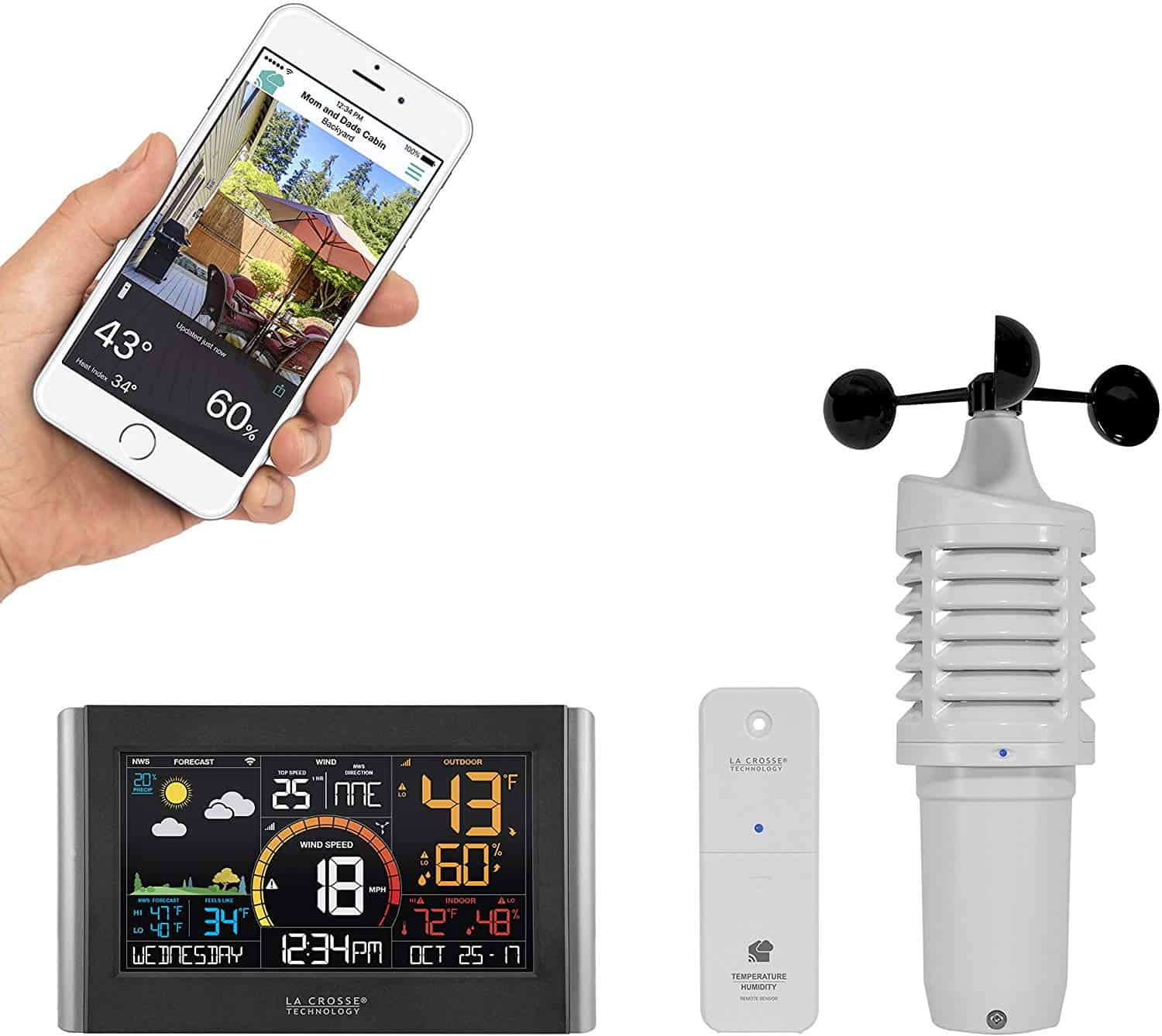 Monitoring Your Temperature and Humidity IndoorBreathing