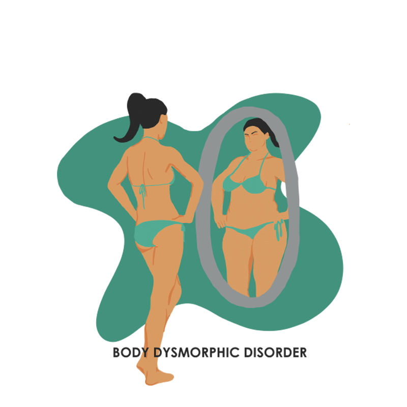 Body Dysmorphic Disorder Indonesian Psychological Healthcare Center
