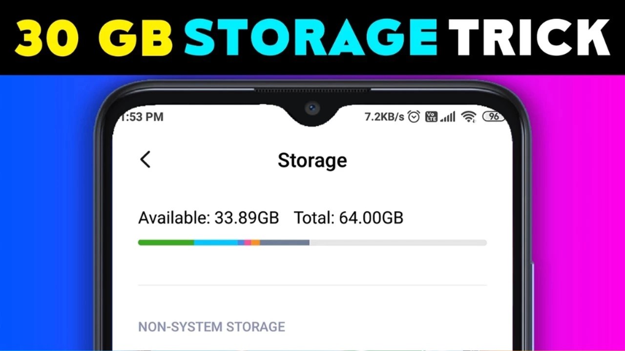 Unlimited Storage 30GB » IND Shorts Apps News