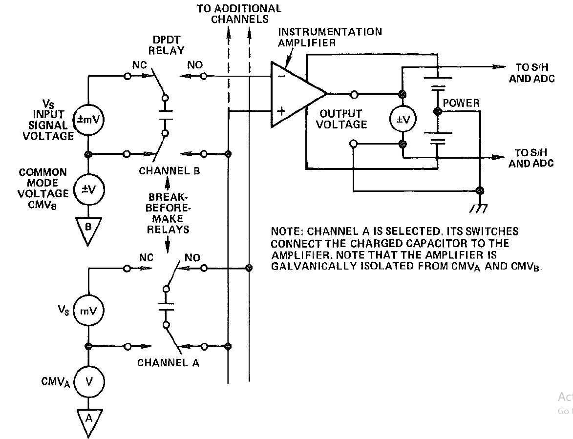 Multiplexing with Flying Capacitor Induced Tech Blogs