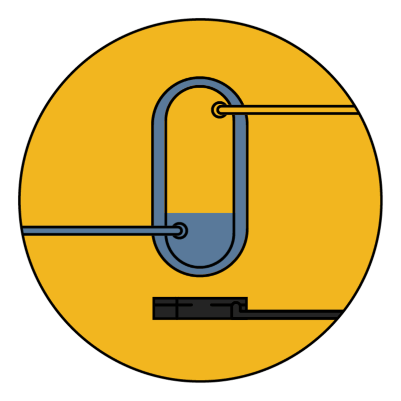 Induction Solution Process ISP Un site utilisant Les sites de IDPARTNER