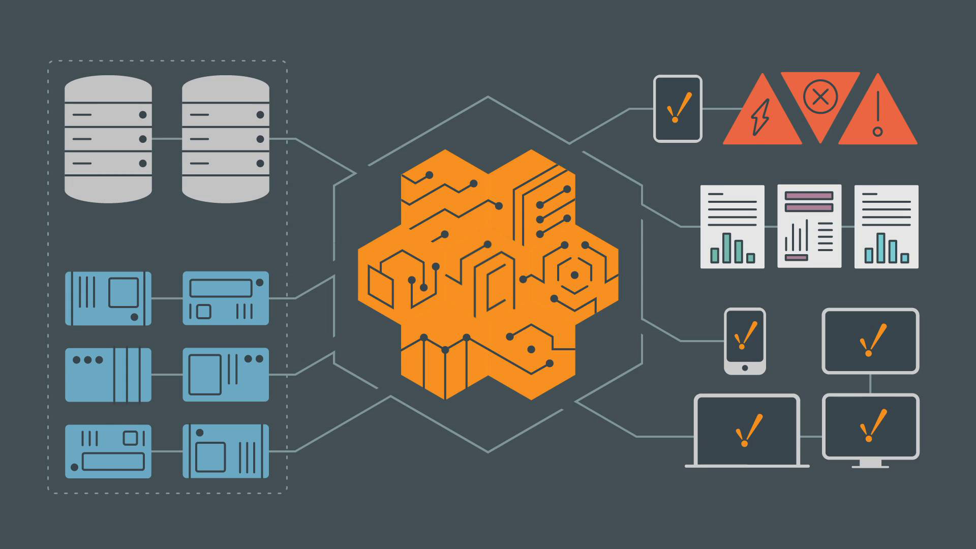 Ignition Architectures Inductive Automation