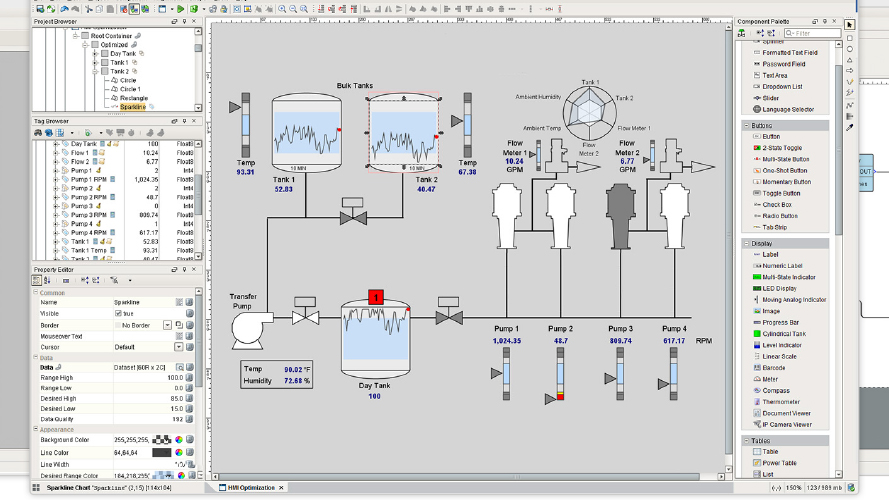 4 Graphic Design Tips to Improve HMIs Inductive Automation