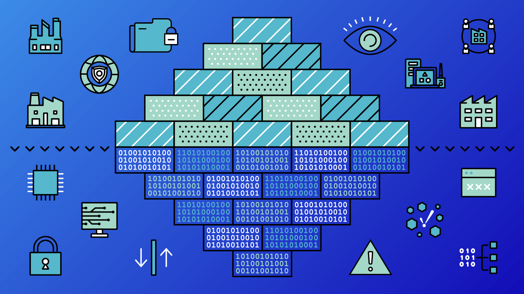 Changing Your Perspective on Security Inductive Automation
