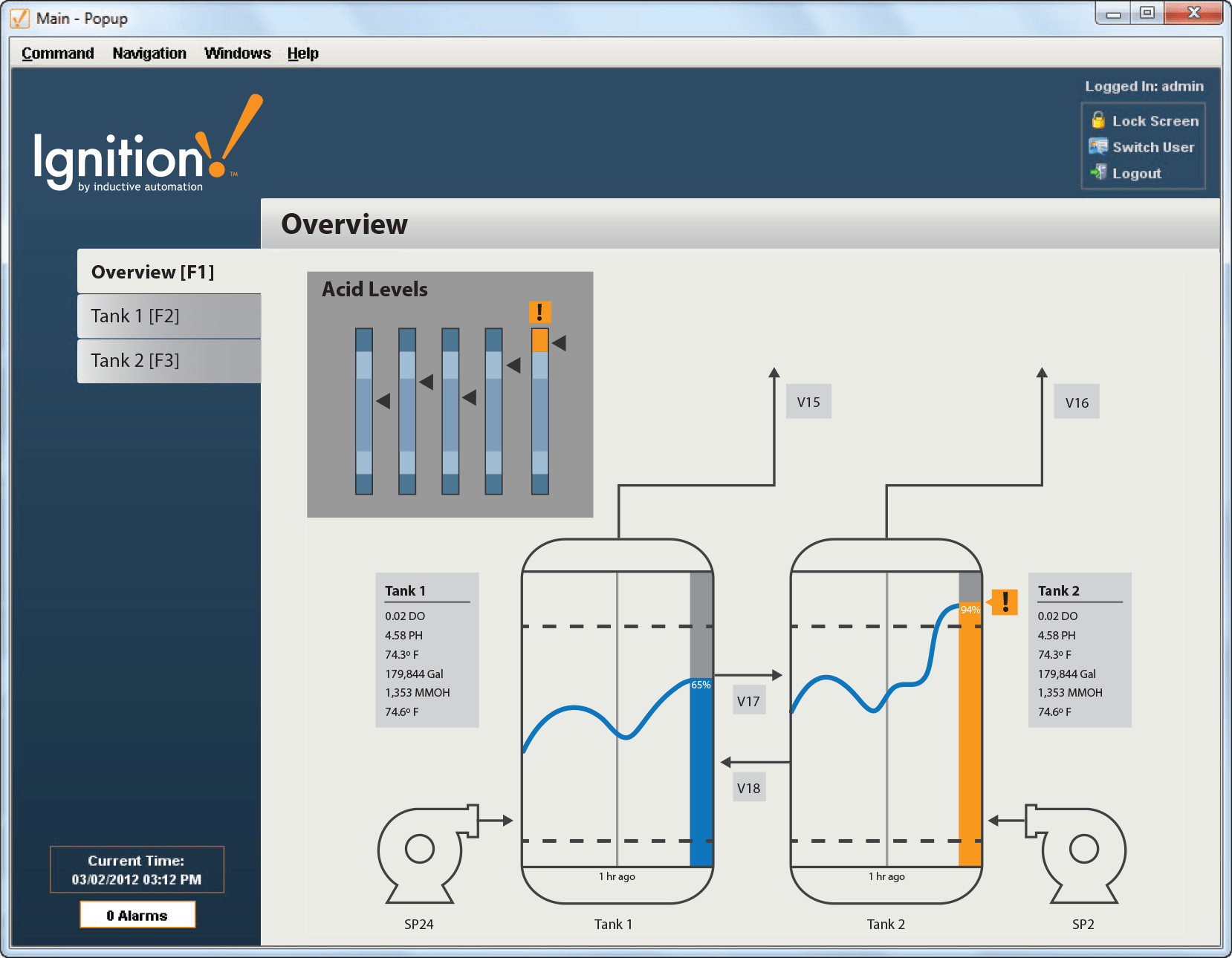 4 Graphic Design Tips to Improve HMIs Inductive Automation