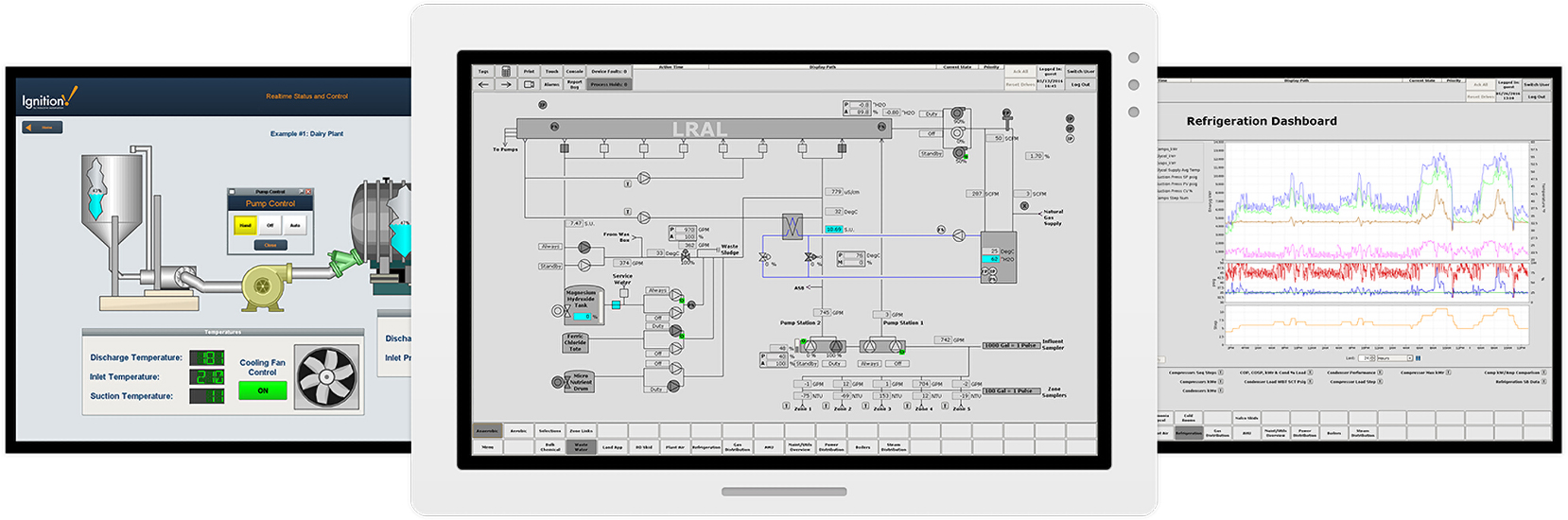 What is HMI? Human Machine Interface