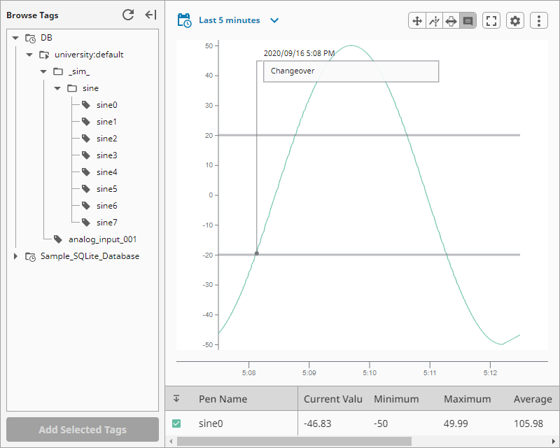 Ignition 8.1.0 LongTerm Support, Perspective Workstation, Perspective