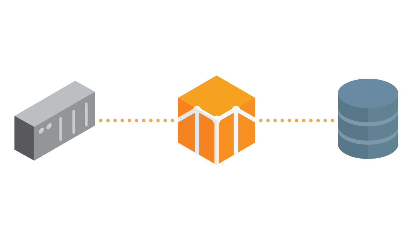 Ignition SQL Bridge Module Powerful Transaction Management Software