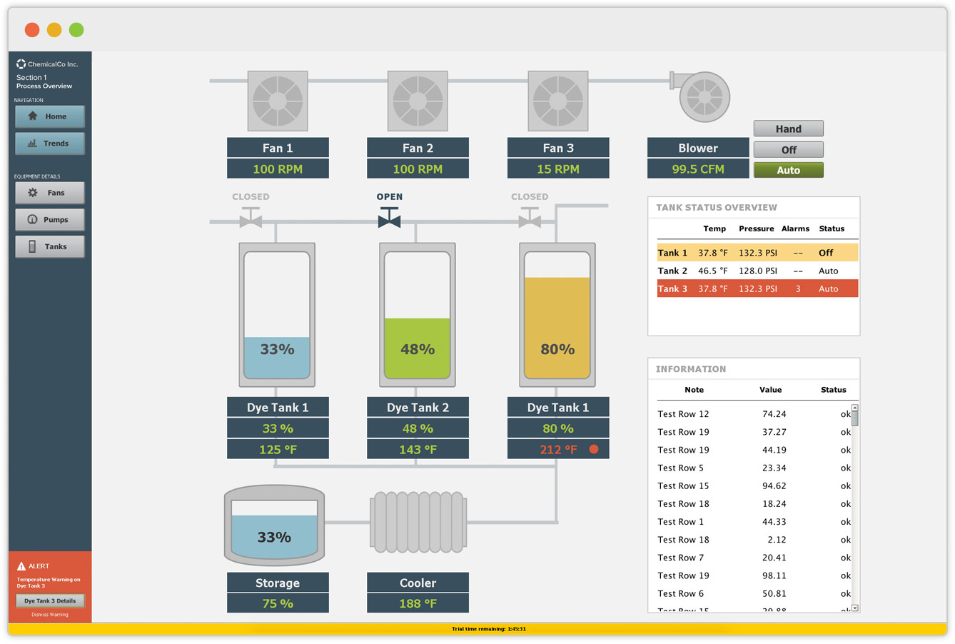 Ignition Vision Module RealTime & Historical Data on HMIs