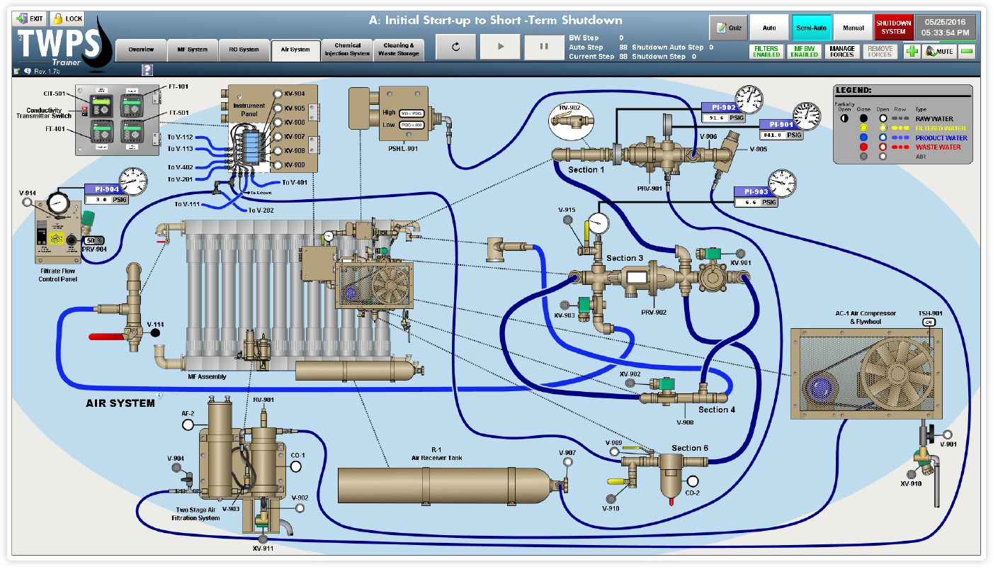 Ignition Vision Module RealTime & Historical Data on HMIs