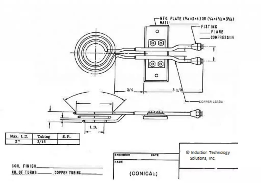 Custom Induction Heating Coil Designs Induction Heating Coil Design