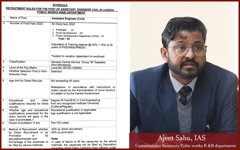 Ladakh Resident certificate must for applying gazetted posts in UT