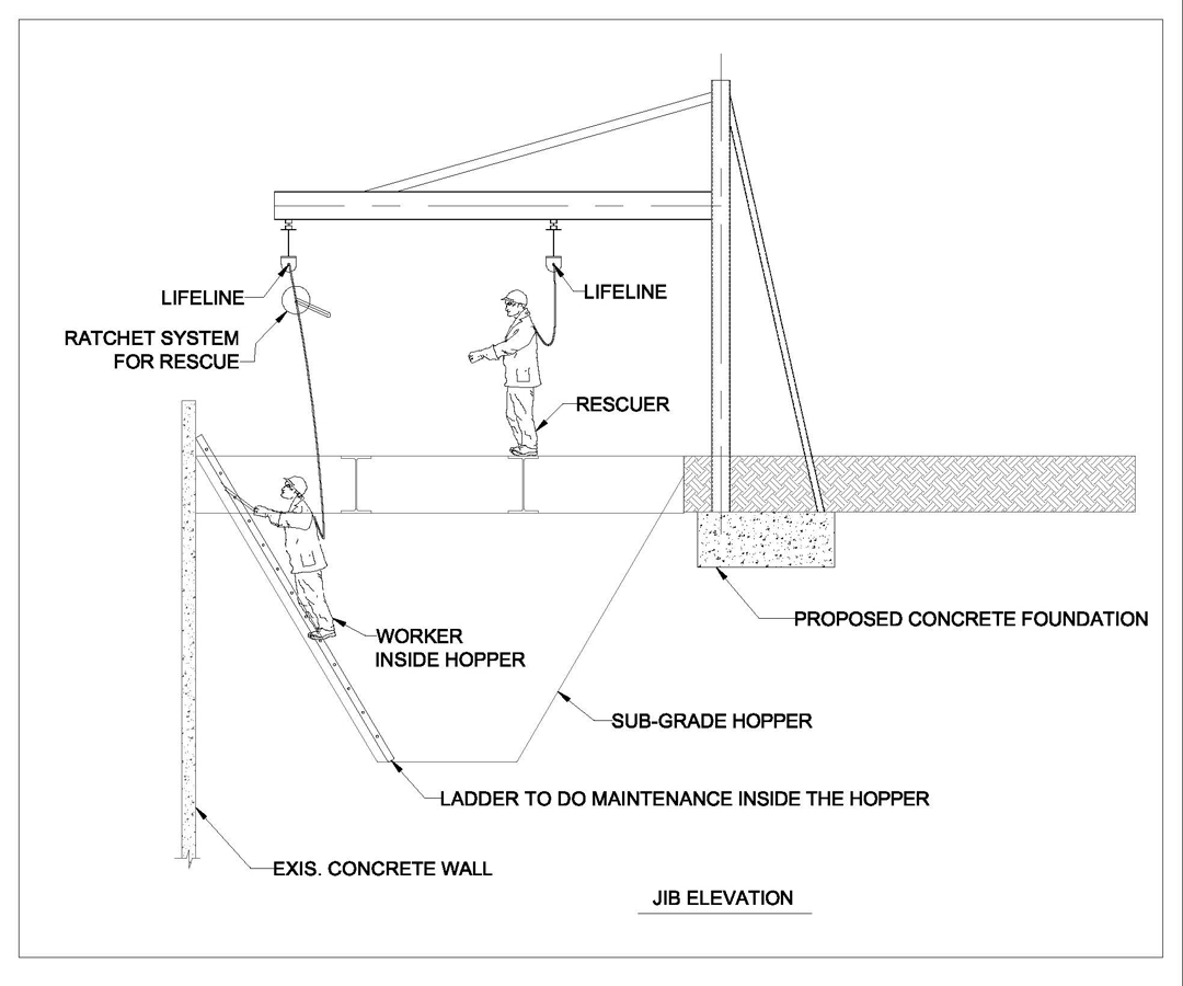 Fall Arrest Systems & Protection Equipment Canada
