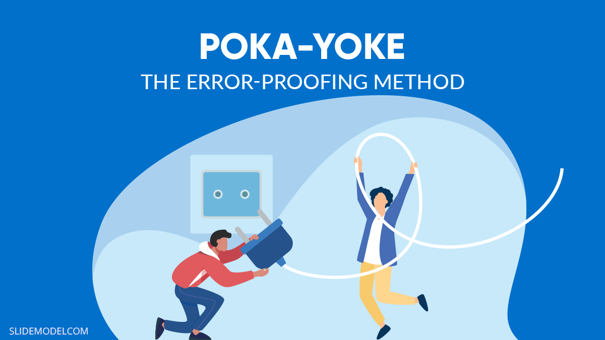 PokaYoke error prevention