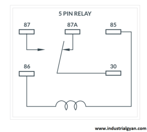 5 Pin Relay Wiring Diagram: Working of the Relay ? - Industrial Gyan