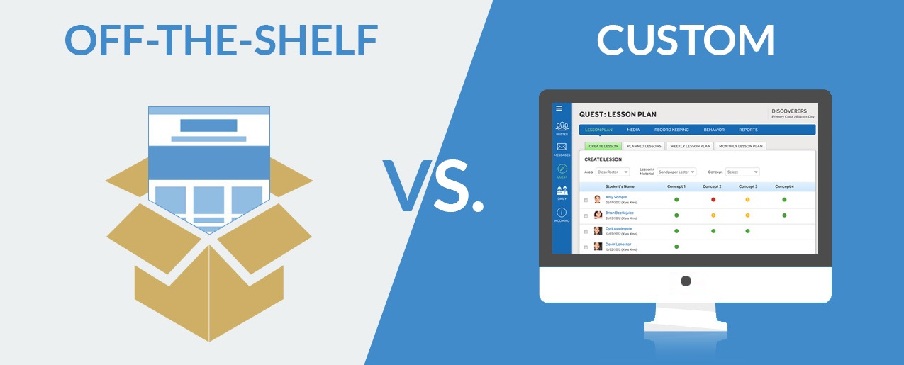 COTS or Custom Software A toughest decision for customers.!!! KR