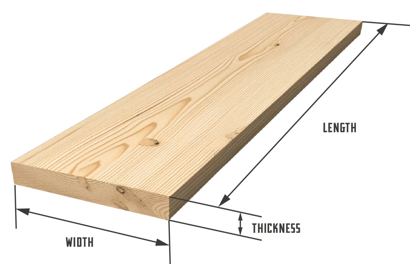 Board Foot Calculator Industry DIY