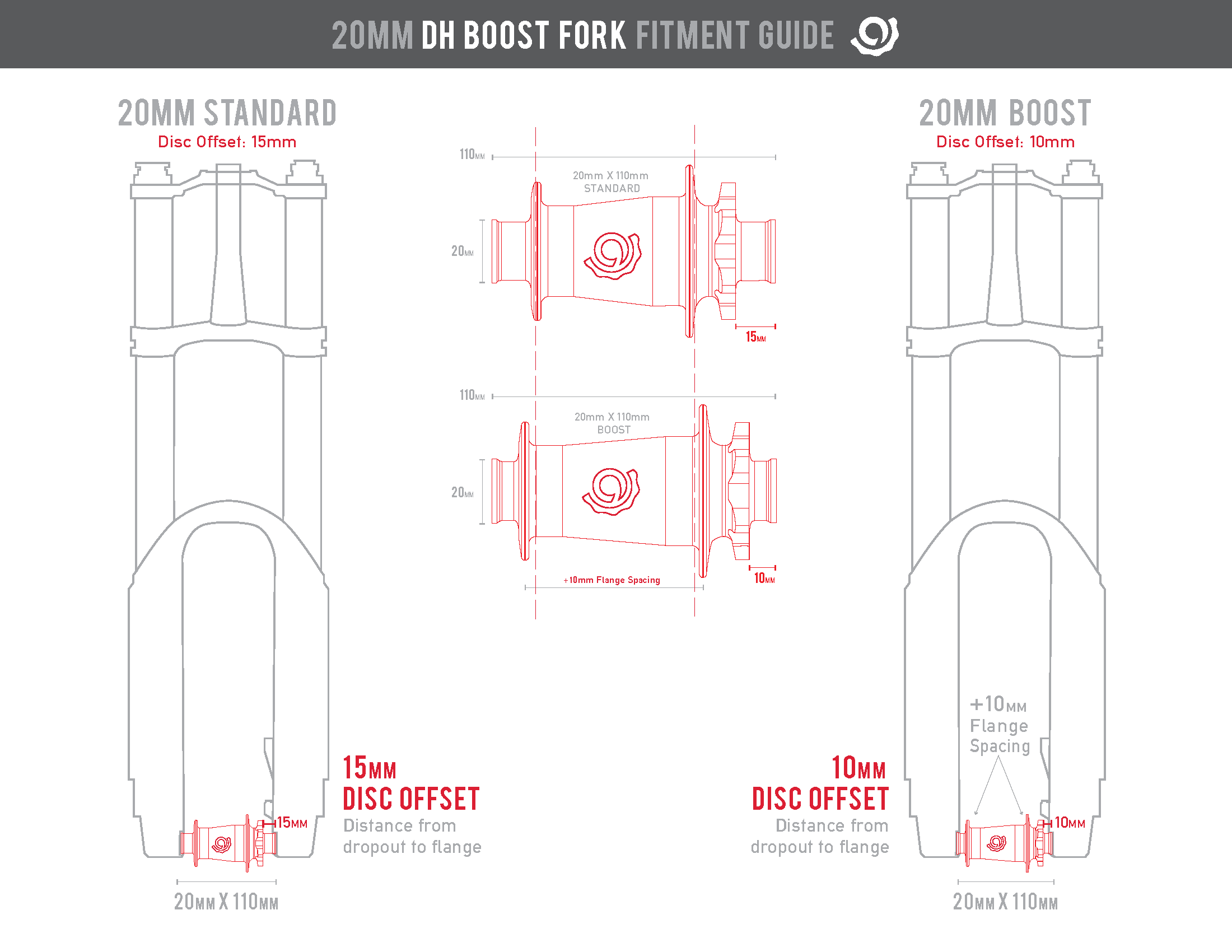 boost wheels on non boost frame,Save up to