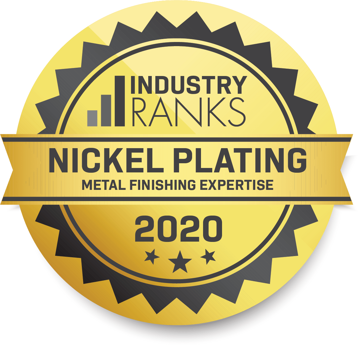 Best Metal Finishing Companies