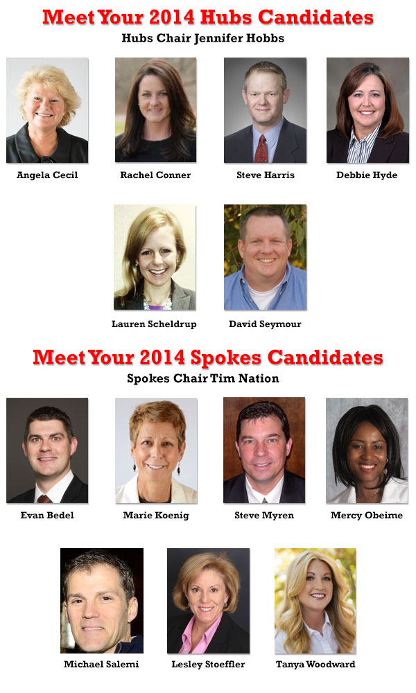 2014 Rotary Hubs and Spokes Board Candidates Rotary Club of Indianapolis
