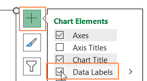 How to Create a 100% Stacked Bar Chart in Excel?