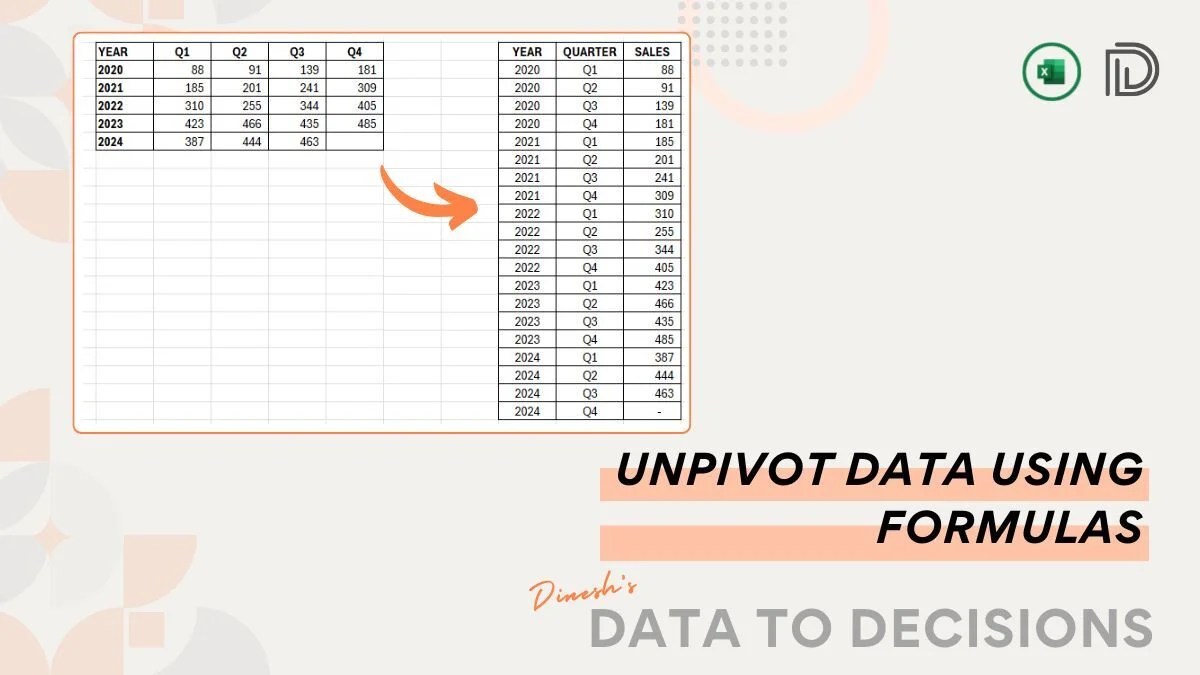 How to Unpivot Data in Excel using formulas? INDZARA
