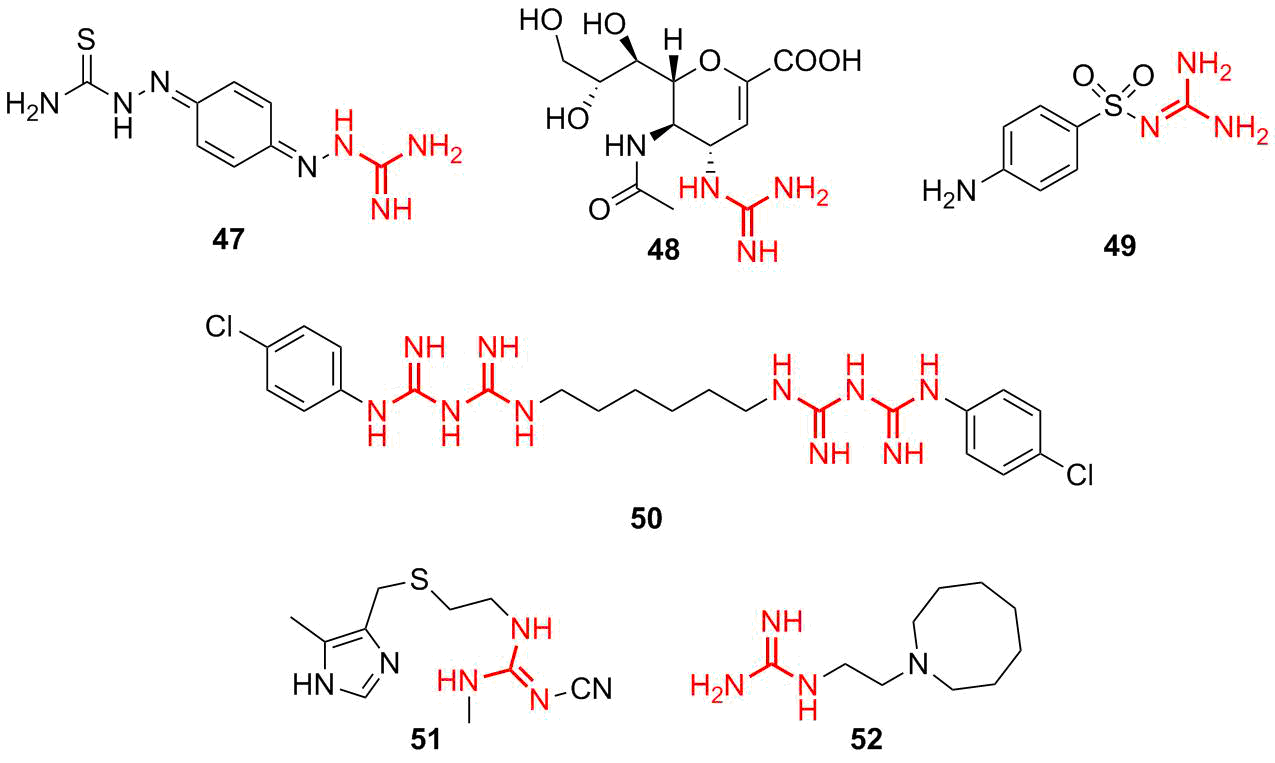 Guanidine a Simple Molecule with Great Potential from Catalysts to