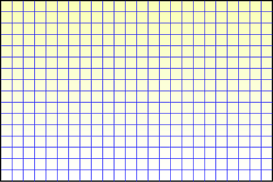 Garden planning grids, gardner grins