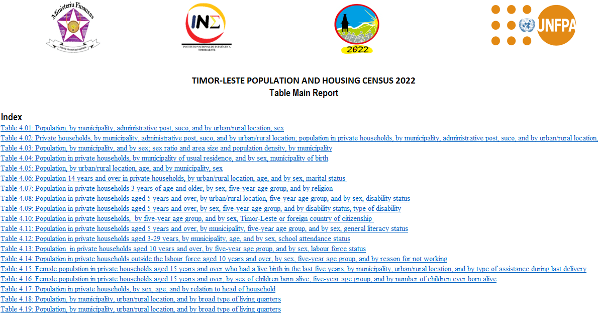 Table Main Report, TimorLeste Population and Housing Census 2022
