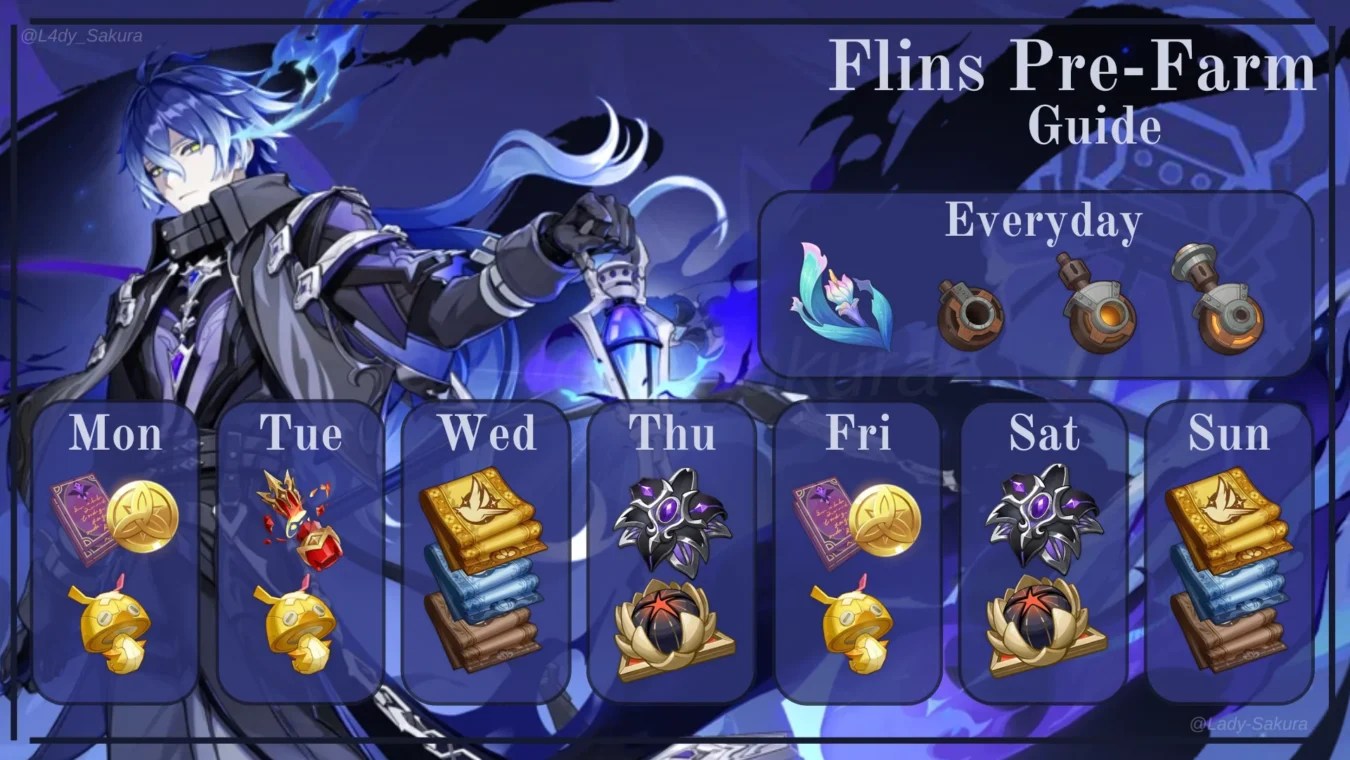 How to Pre-Farm Flins Materials in Genshin Impact How to Pre-Farm Flins Materials in Genshin Impact