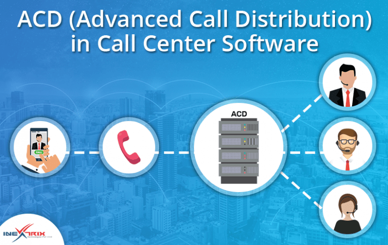 ACD (Advanced Call Distribution) in Call Center Software