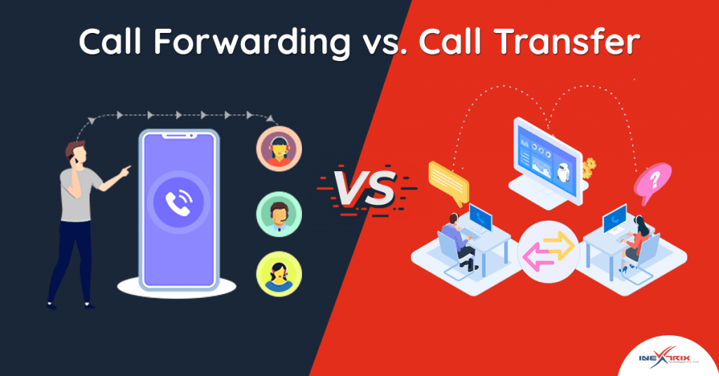Call Forwarding vs. Call Transfer in Call Centers - Inextrix