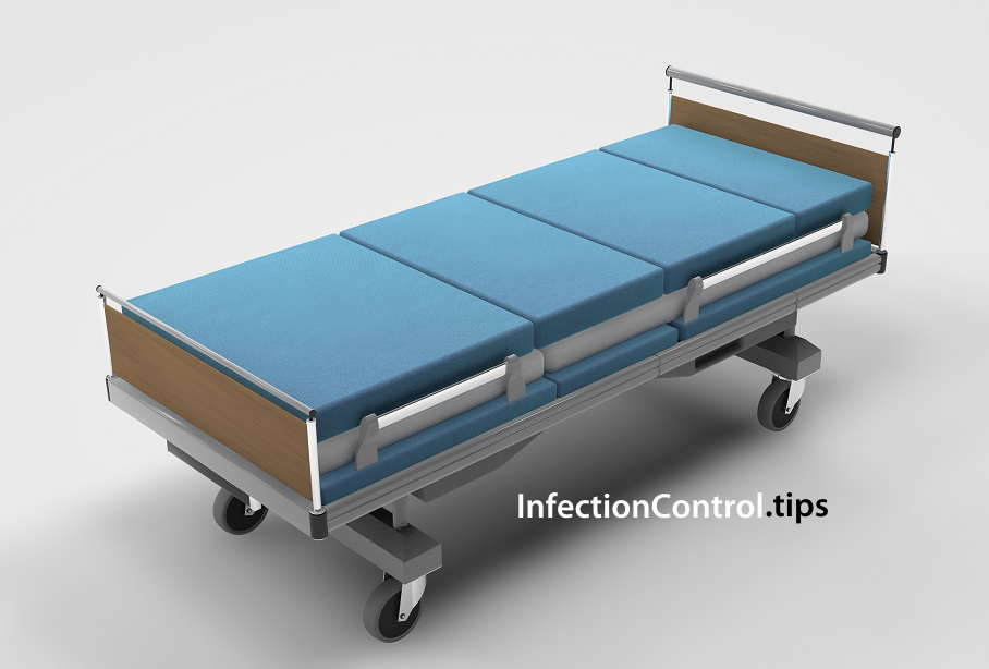 Bedsores A Preventable Healthcare Problem