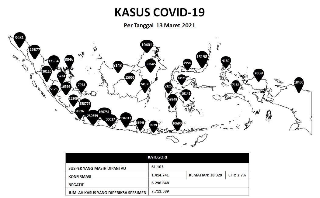 besmettingen 3 januari 2023 Infeksi Emerging Kementerian Kesehatan Ri