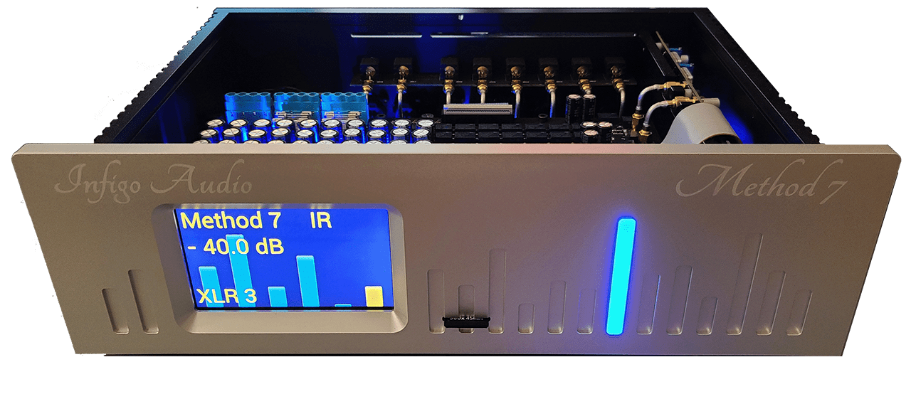 Method 7 Infigo Audio Inc