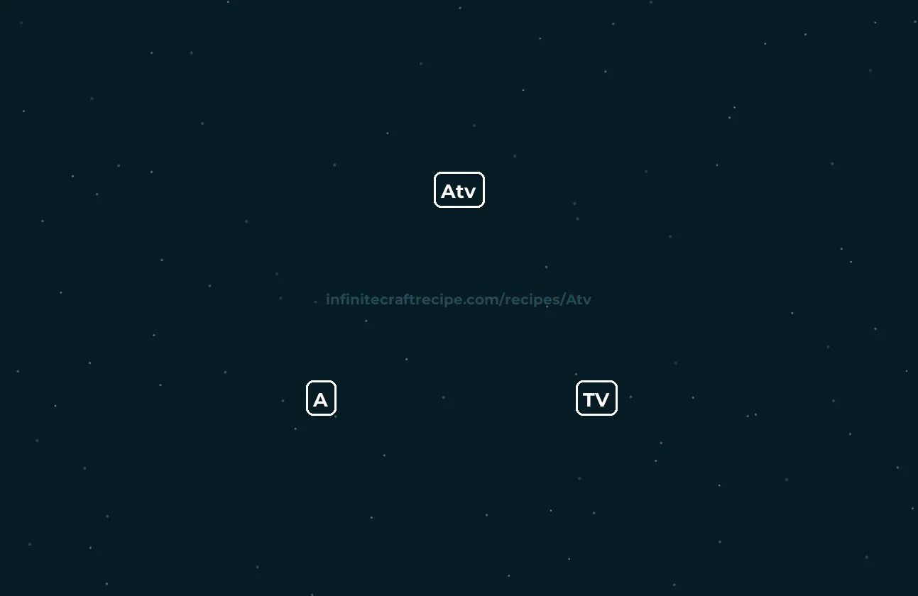 🏍️ ATV recipe How to make ATV in Infinite Craft