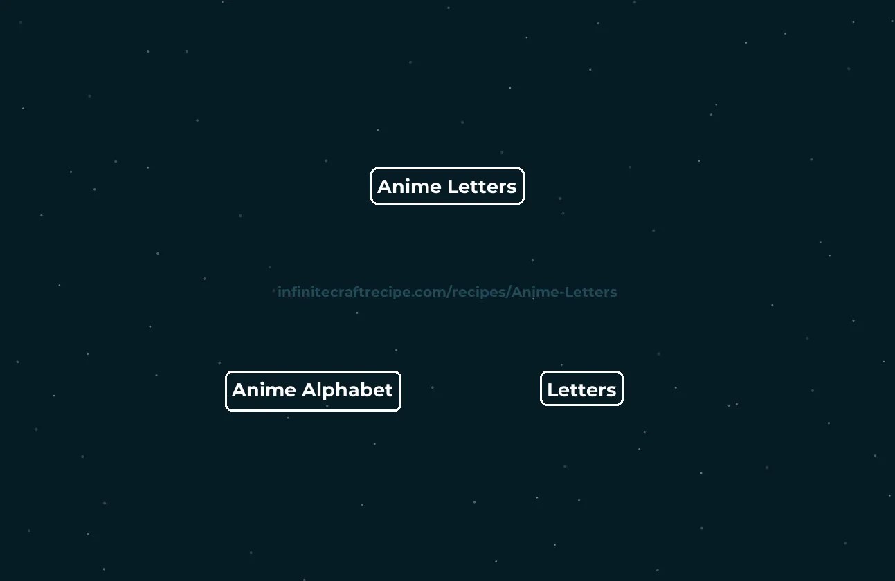 📺🎨 Anime Letters recipe How to make Anime Letters in Infinite Craft(09)