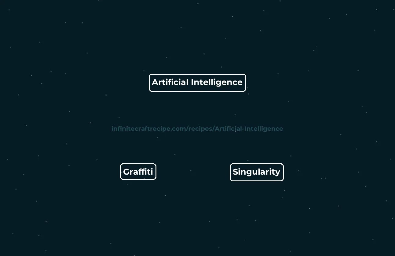 🤖 Artificial Intelligence recipe How to make Artificial Intelligence