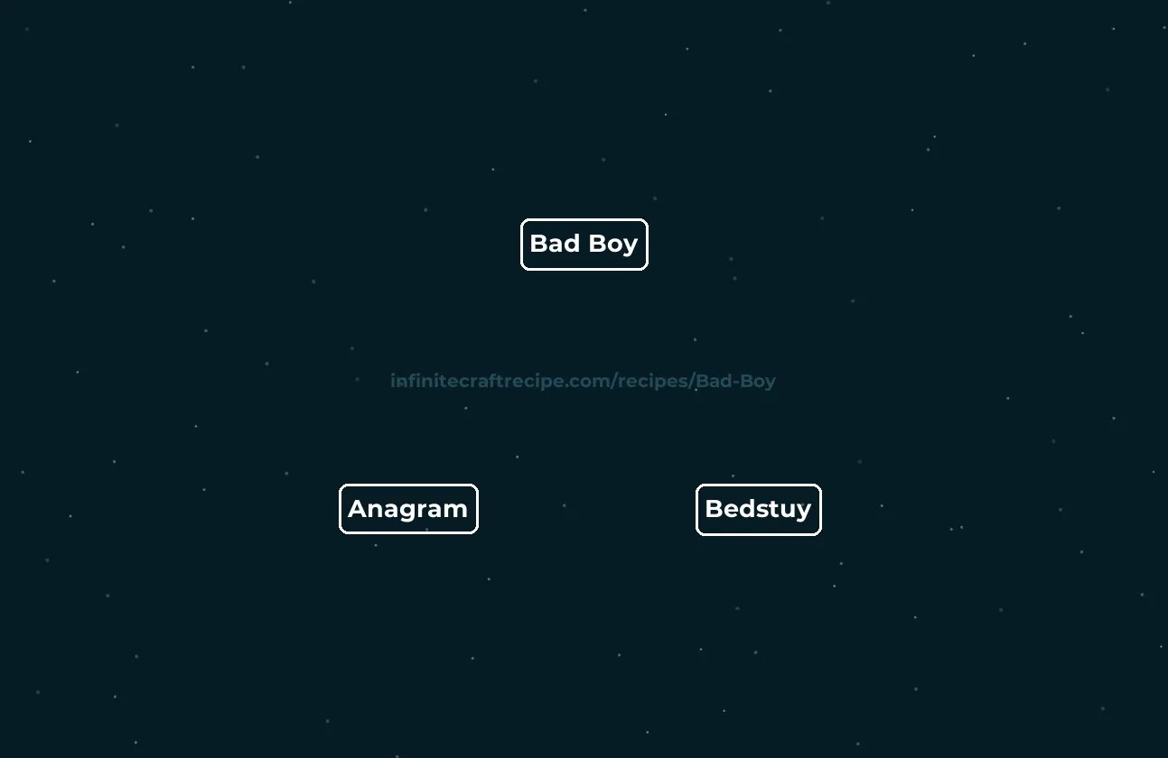 😈 Bad Boy recipe How to make Bad Boy in Infinite Craft