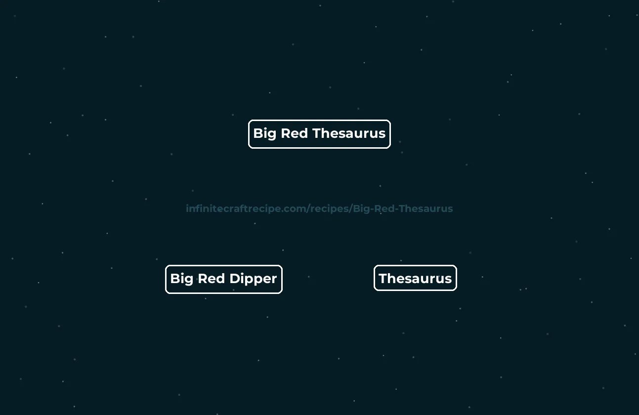 📚 Big Red Thesaurus recipe How to make Big Red Thesaurus in Infinite