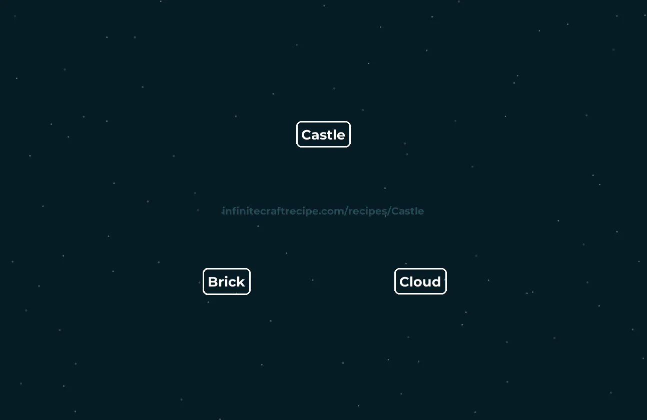 🏰 Castle recipe - How to make Castle in Infinite Craft