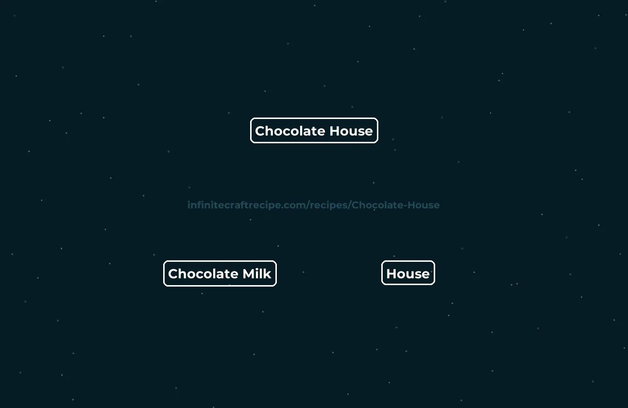 🏠 Chocolate House recipe How to make Chocolate House in Infinite Craft