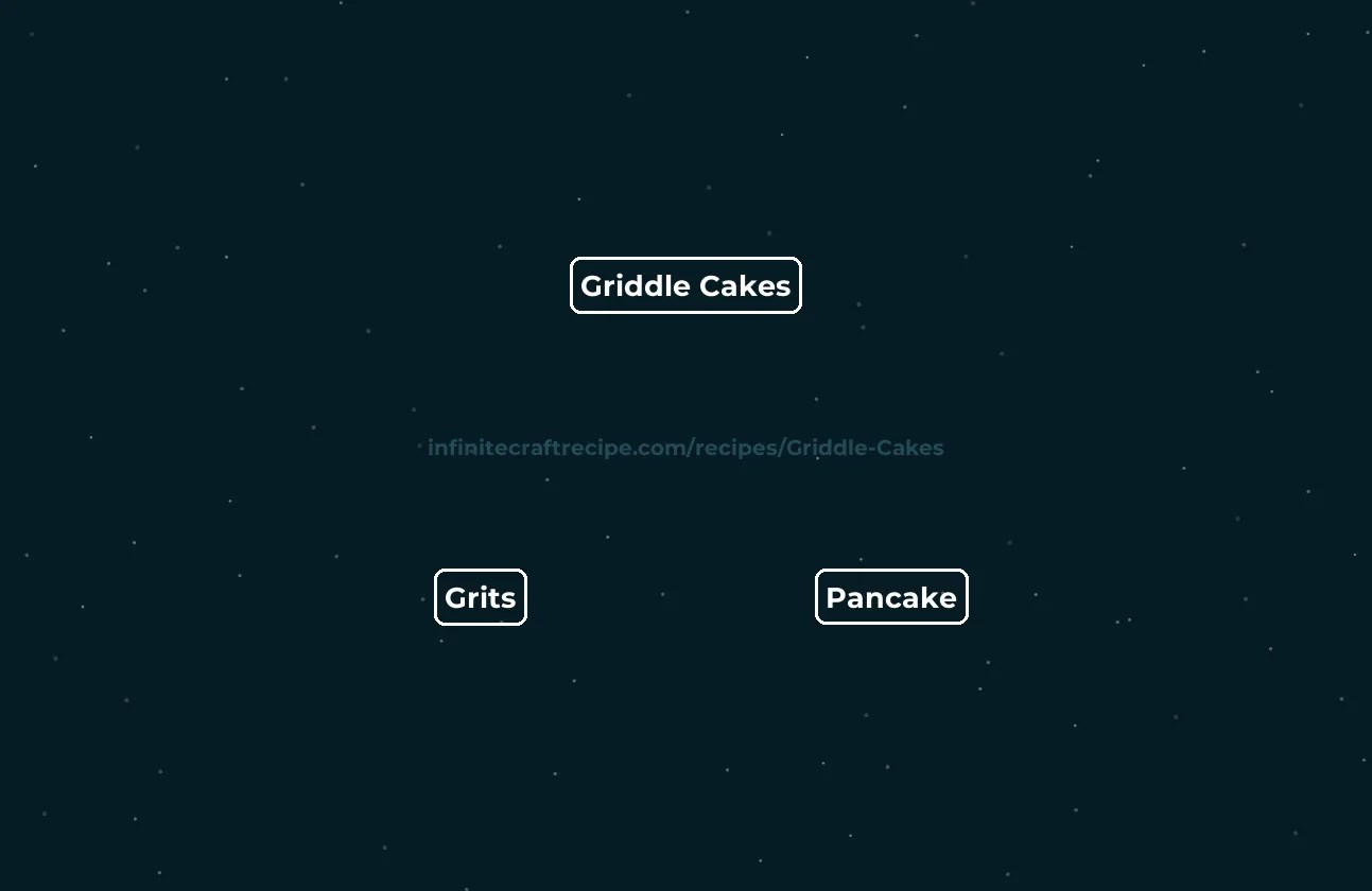🥞 Griddle Cakes recipe How to make Griddle Cakes in Infinite Craft