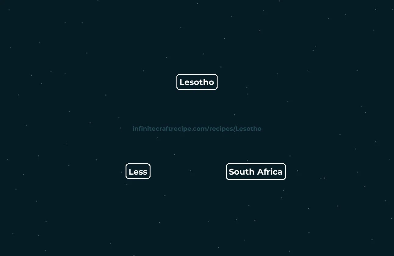 🇱🇸 Lesotho recipe How to make Lesotho in Infinite Craft