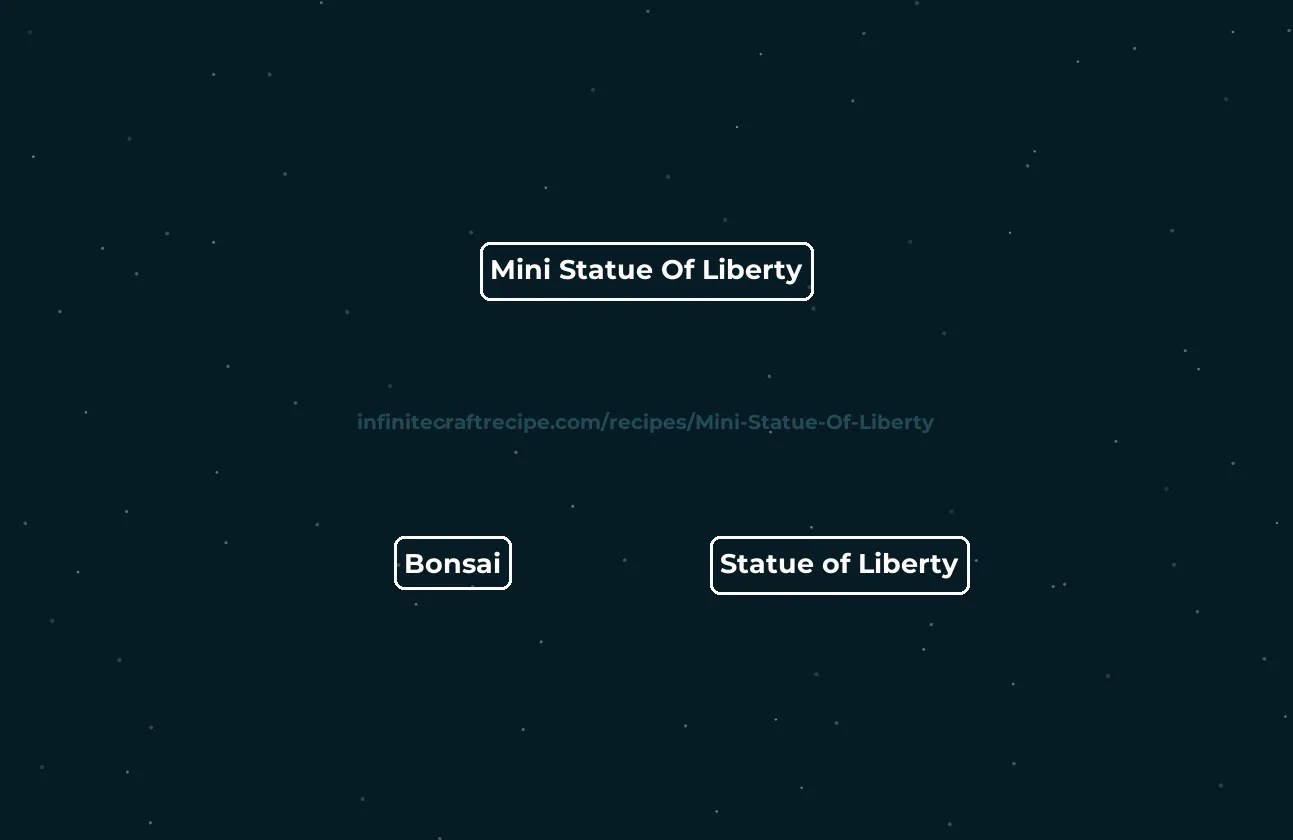 🗽 Mini Statue Of Liberty recipe How to make Mini Statue Of Liberty in