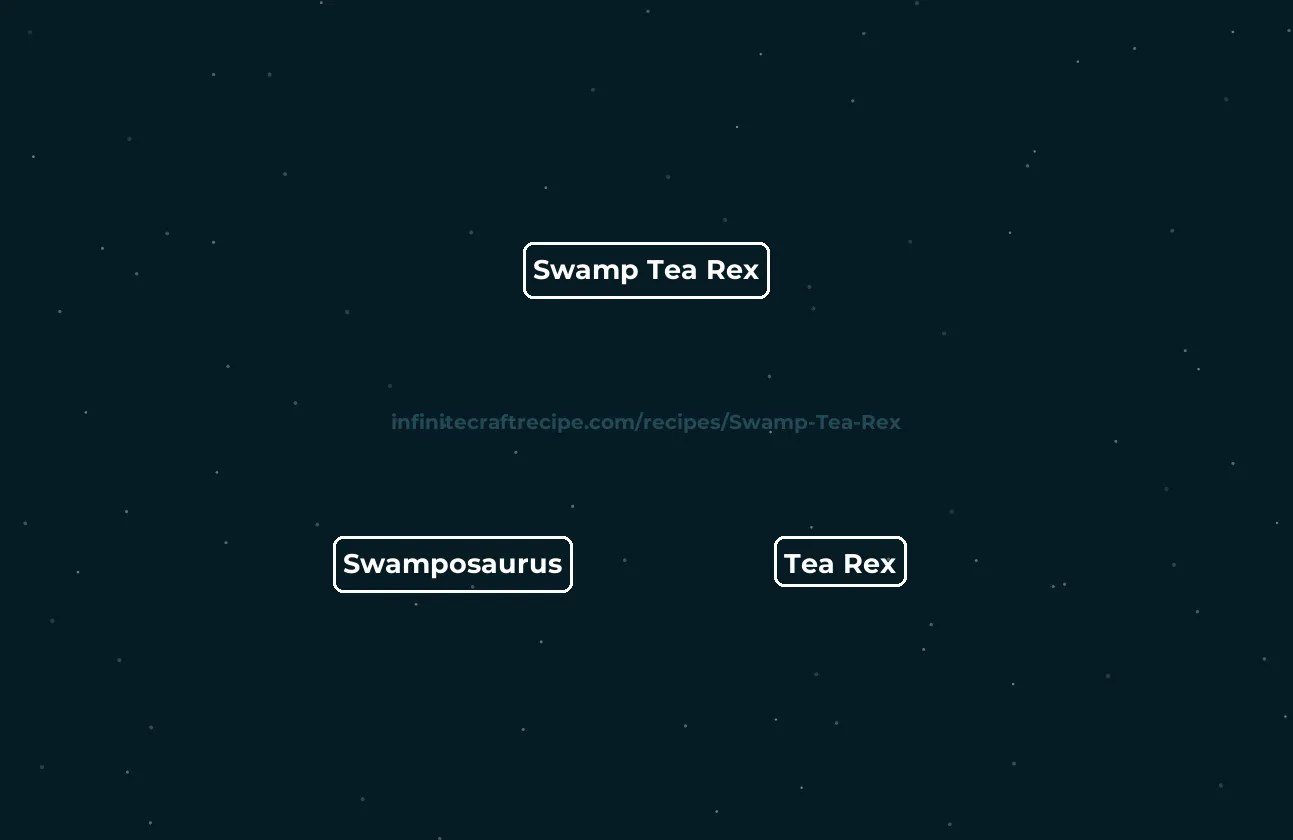 🦖 Swamp Tea Rex recipe How to make Swamp Tea Rex in Infinite Craft