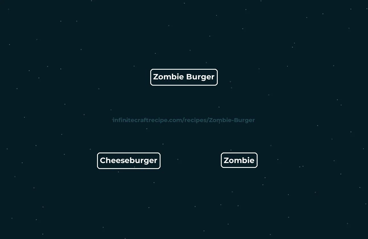 🍔 Zombie Burger recipe How to make Zombie Burger in Infinite Craft