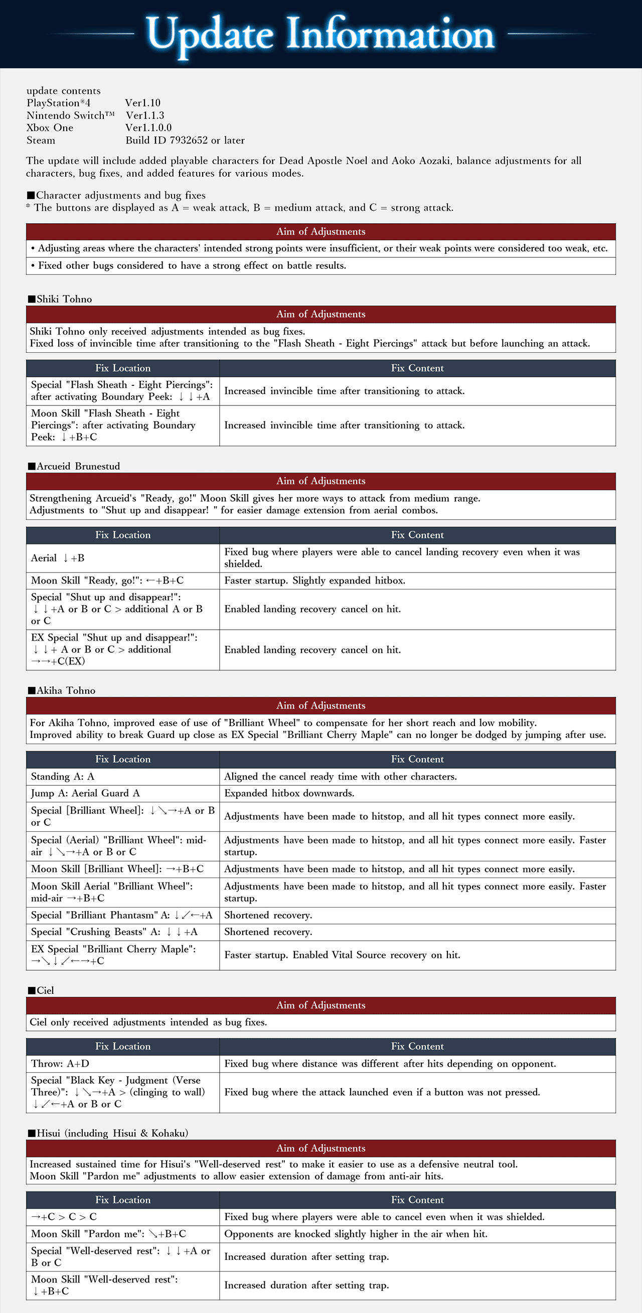 Melty Blood: Type Lumina First DLC Characters Now Available » Infinite